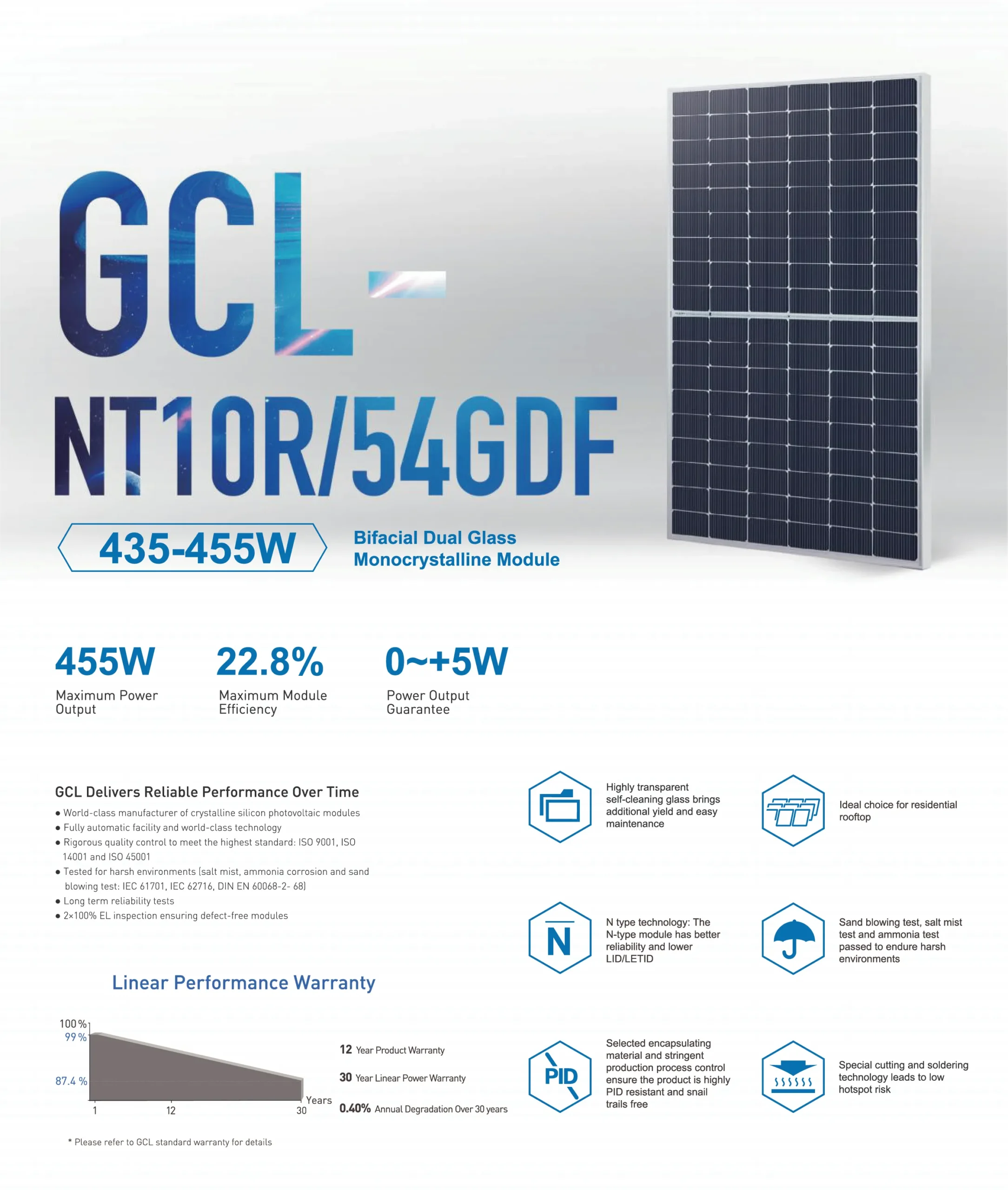 solar tadiran