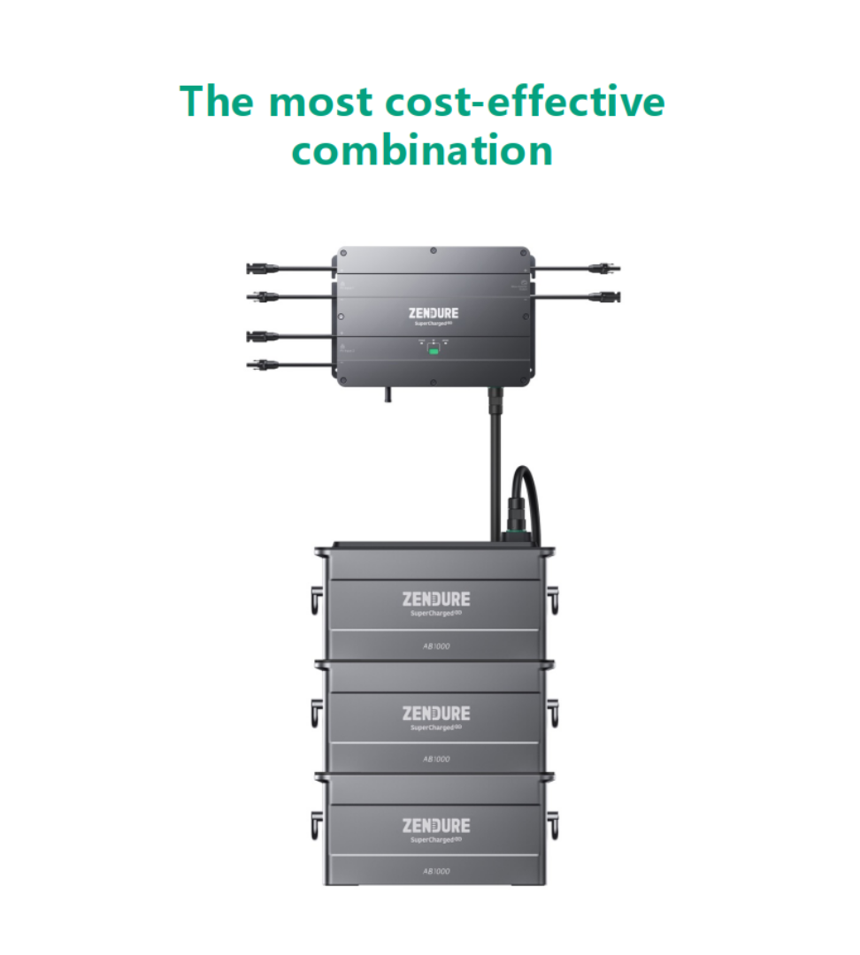 Storage Solutions for Balcony Power Plants