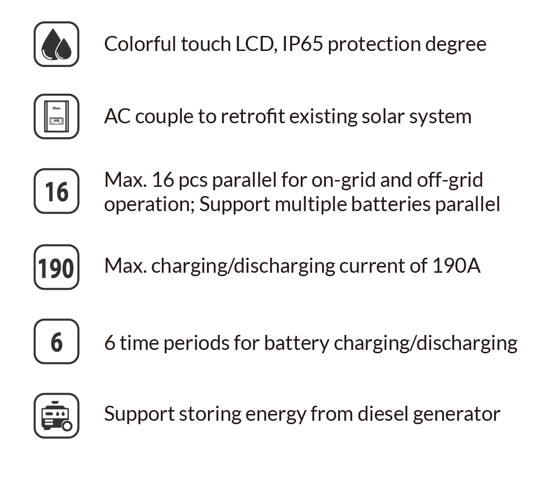 Higher yields / Safe & Reliable / Smart / User-friendly