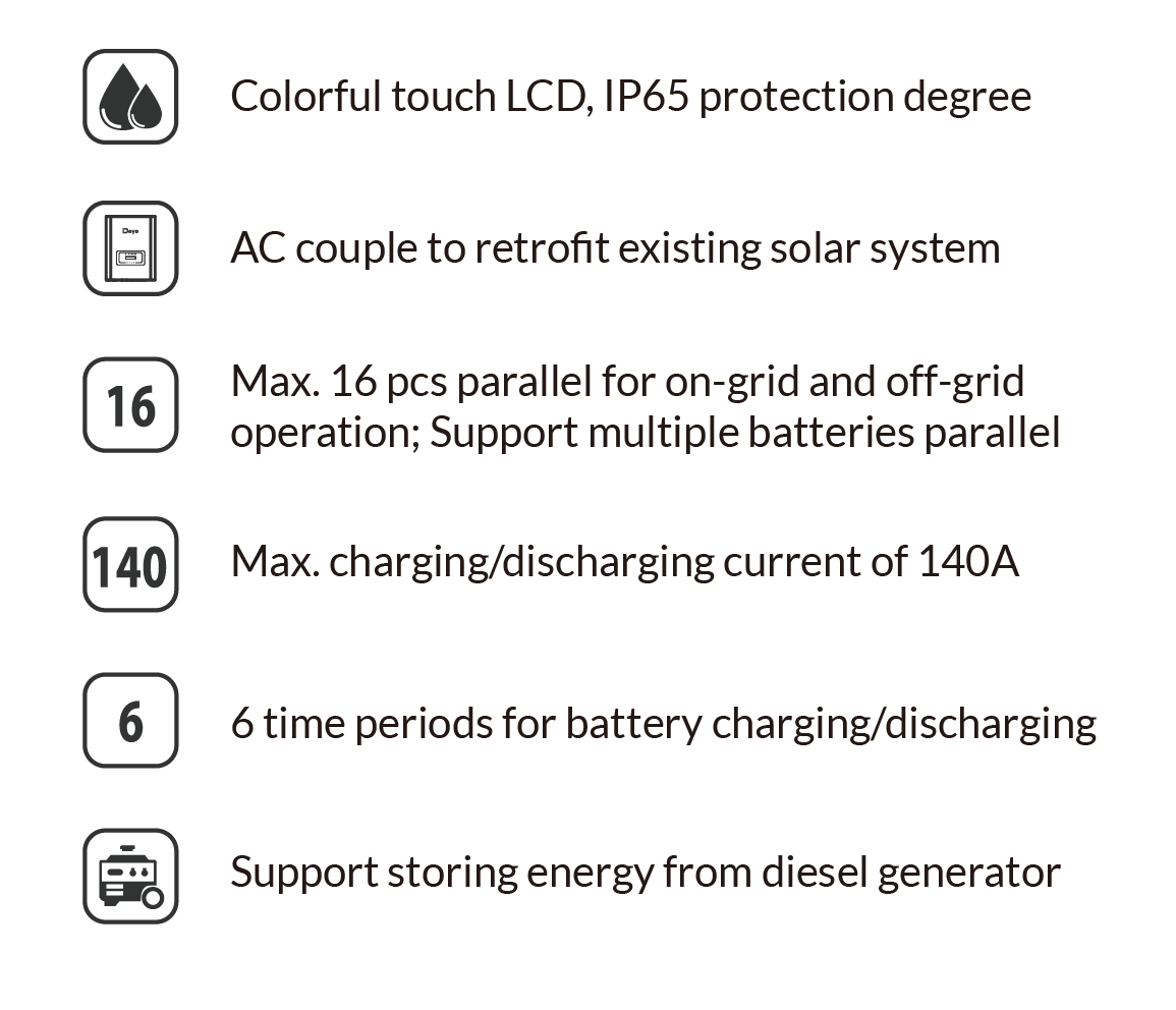 SUN-3/3.6/5/6K-SG04LP1-EU | 3-6kW | Single Phase | 2 MPPT | Hybrid Inverter | LV Battery Supported