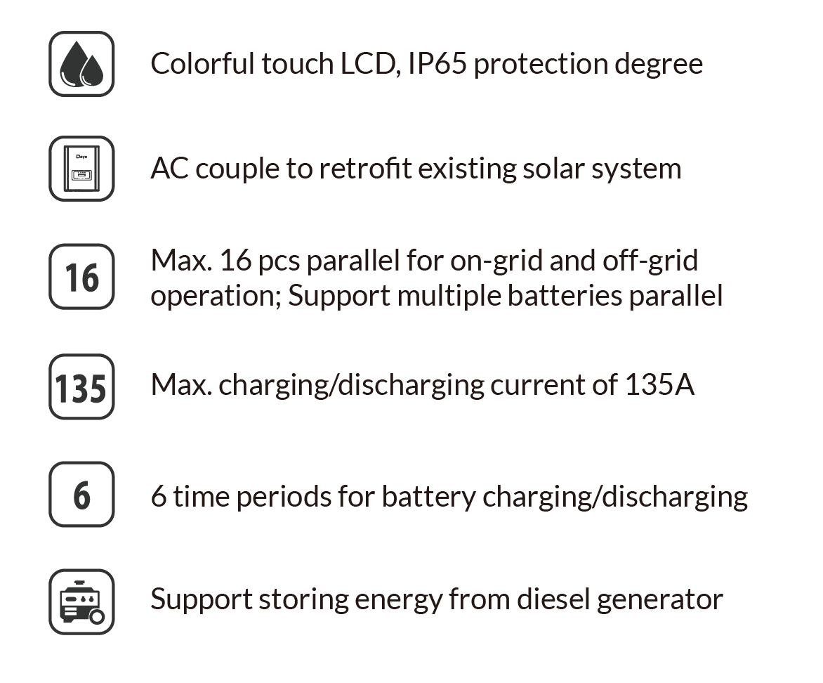 d61-01 SUN-3.6/5/6K-SG03LP1-EU | 3.6-6kW | Single Phase | 2 MPPT | Hybrid Inverter | LV Battery Supported